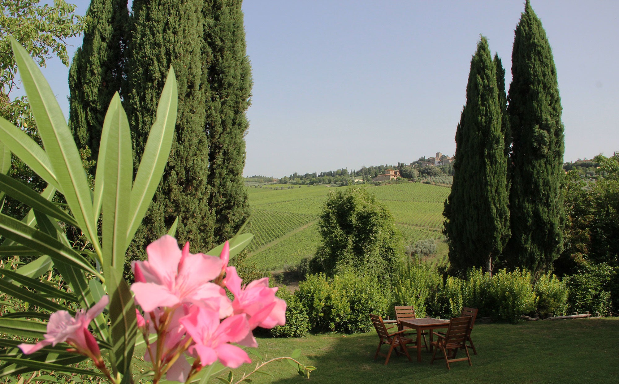 Panzano Vista 18 - Chianti villa sleeps up to 6